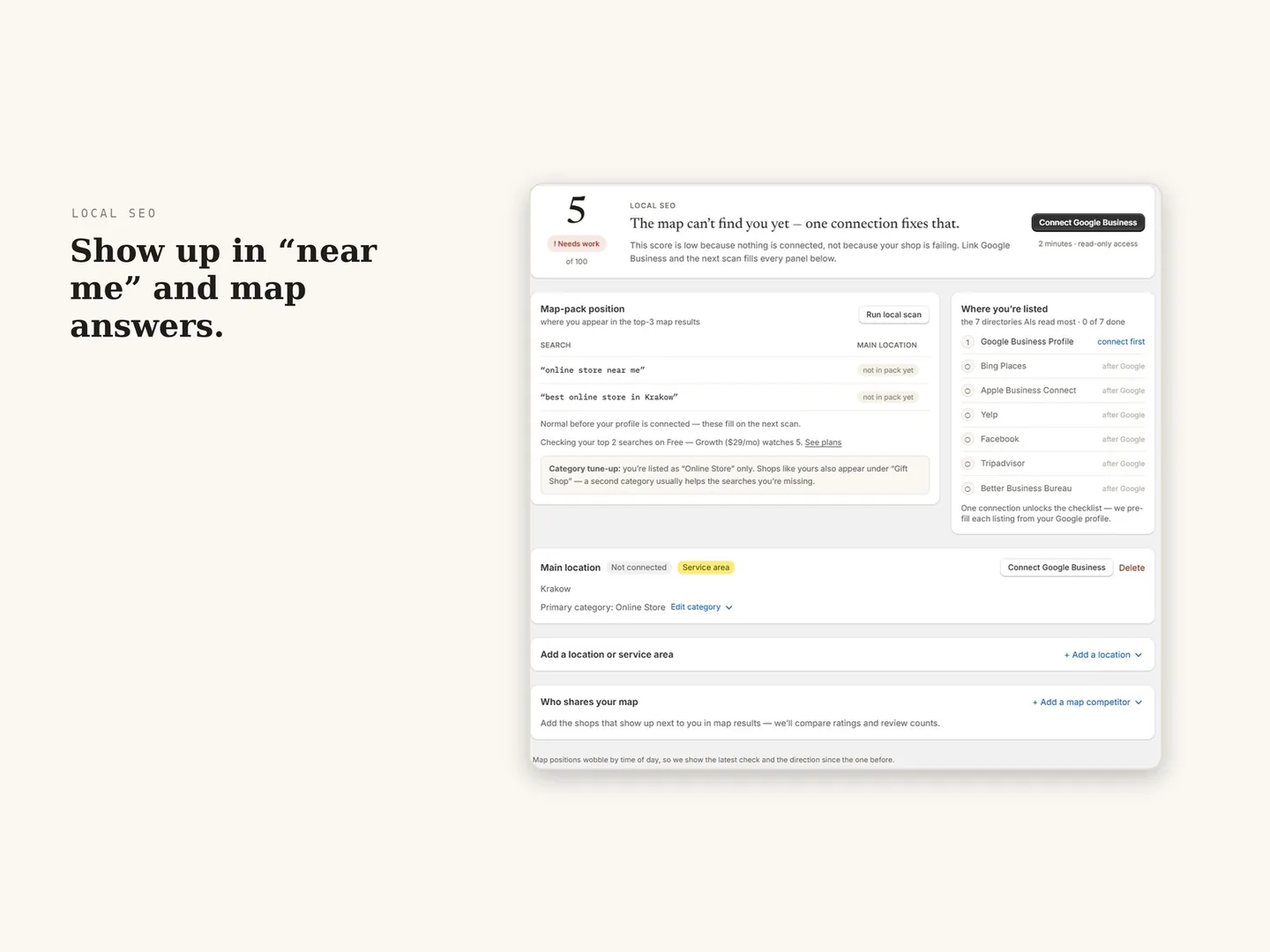 Cited: Wix: local-intent questions
